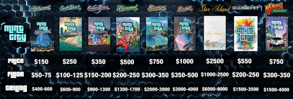 Mint City Ocean Drive Multi-Sport Mystery Pack