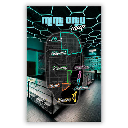 Mint City Hollywood Multi-Sport Trading Card Mystery Box